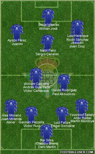 Real Betis B., S.A.D. 4-2-3-1 football formation