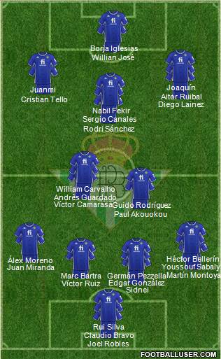 Real Betis B., S.A.D. 4-2-3-1 football formation