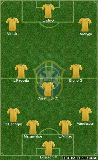 Brazil Formation 2023