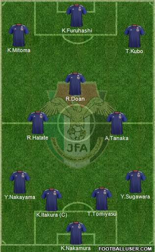 Japan 3-5-2 football formation