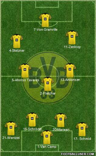 Borussia Dortmund football formation