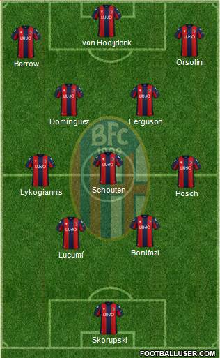 Bologna Formation 2023