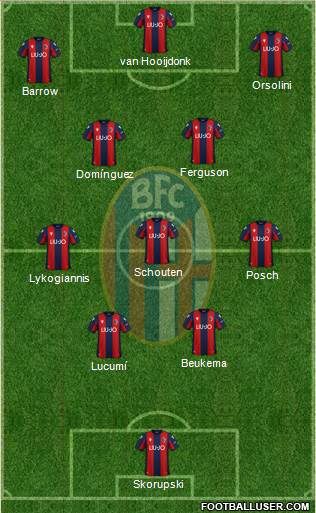 Bologna Formation 2023