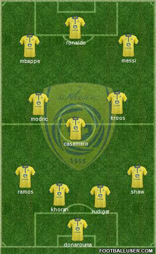 Al-Nassr (KSA) Formation 2023