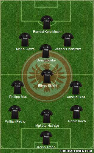 Eintracht Frankfurt football formation