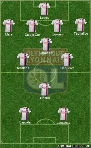 Olympique Lyonnais 4-3-1-2 football formation