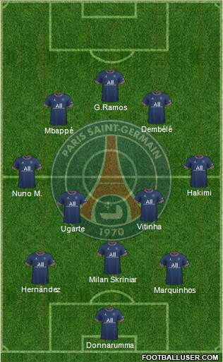 Paris Saint-Germain Formation 2023