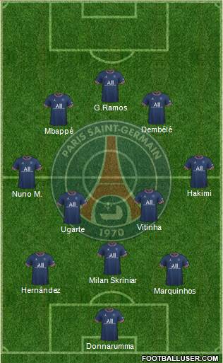 Paris Saint-Germain football formation