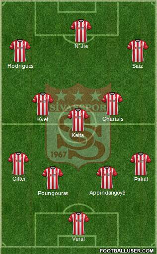 Sivasspor football formation