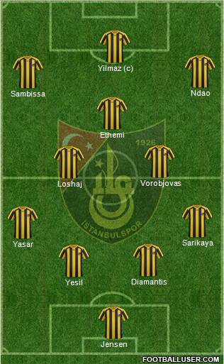 Istanbulspor A.S. Formation 2023