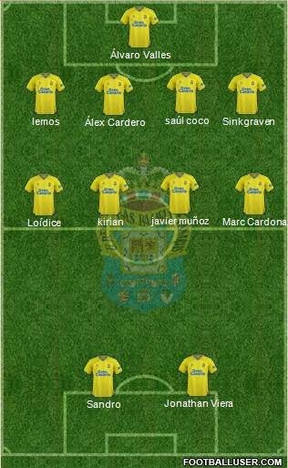 U.D. Las Palmas S.A.D. football formation