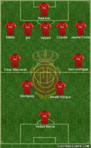 R.C.D. Mallorca S.A.D. football formation