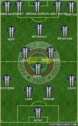 Fenerbahçe SK football formation