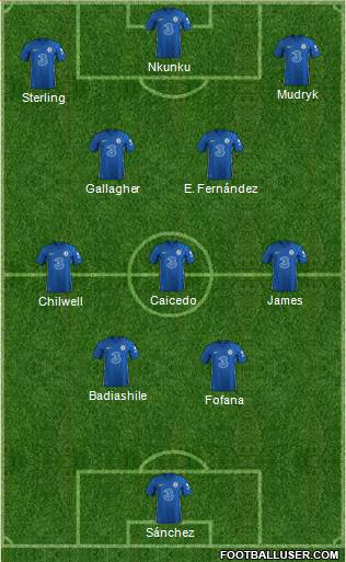 Chelsea Formation 2023