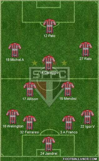 São Paulo FC 4-3-3 football formation