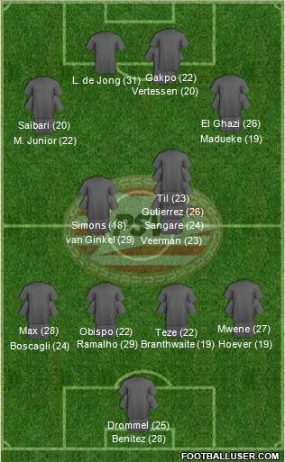 PSV Formation 2023