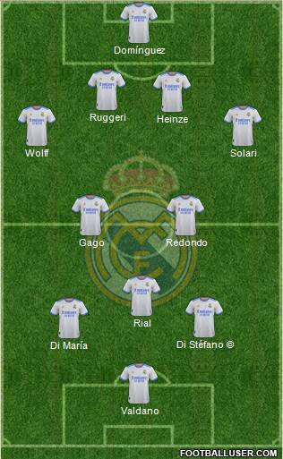 Real Madrid C.F. Formation 2023
