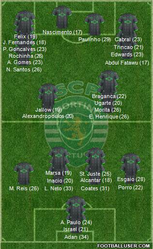 Sporting Clube de Portugal - SAD football formation