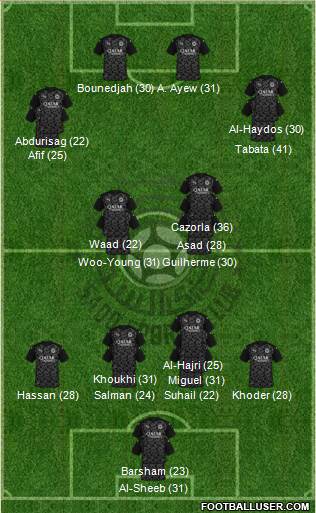 Al-Sadd Sports Club Formation 2023