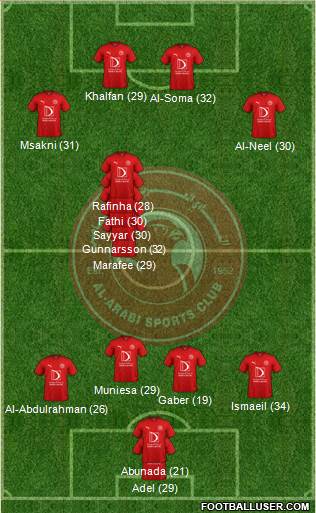 Al-Arabi Sports Club (QAT) 3-5-2 football formation