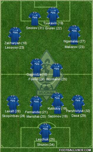 Dinamo Moscow football formation