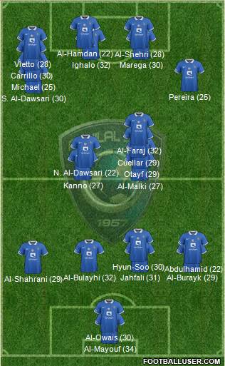 Al-Hilal (KSA) Formation 2023