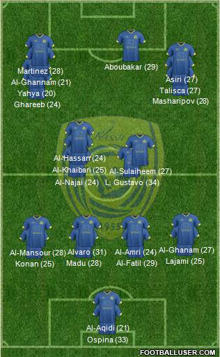 Al-Nassr (KSA) Formation 2023