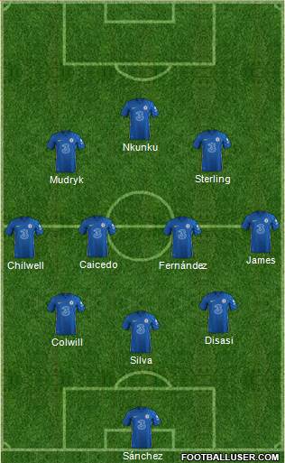 Chelsea Formation 2023