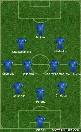 Chelsea Formation 2023