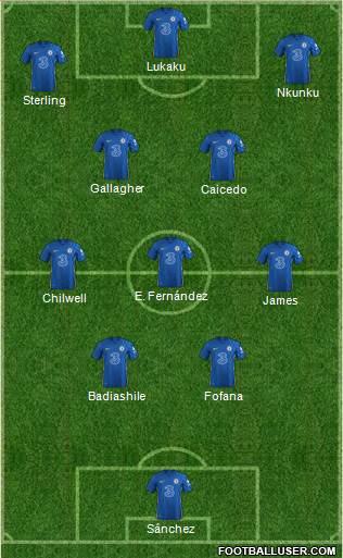 Chelsea Formation 2023