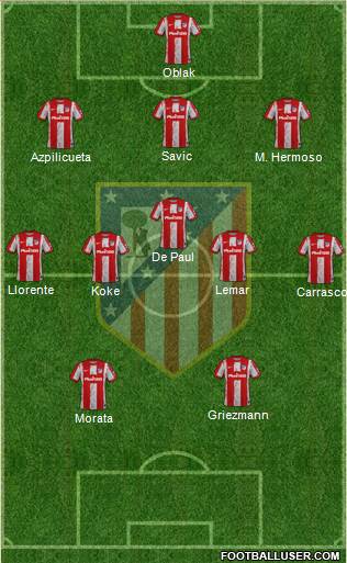 C. Atlético Madrid S.A.D. football formation