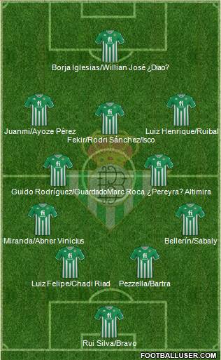 Real Betis B., S.A.D. 4-2-3-1 football formation