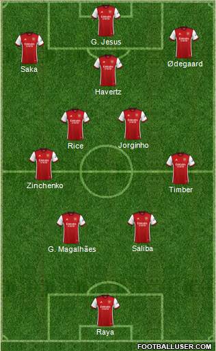 Arsenal football formation