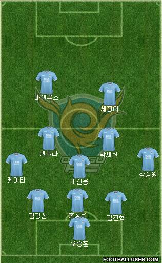 Daegu FC Formation 2023