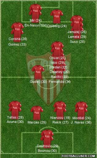 Sevilla F.C., S.A.D. football formation