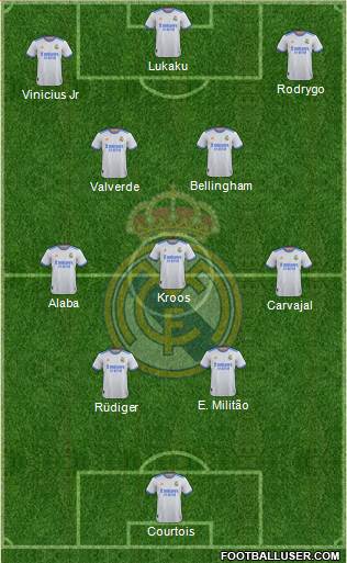 Real Madrid C.F. Formation 2023