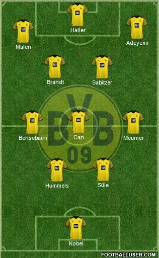 Borussia Dortmund Formation 2023