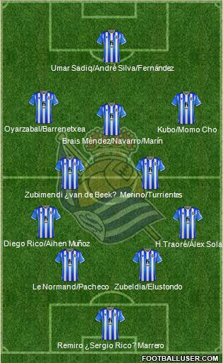 Real Sociedad S.A.D. football formation