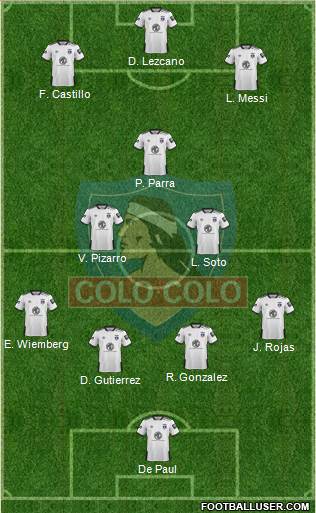 CSD Colo Colo football formation