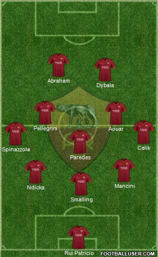 AS Roma 3-5-2 football formation