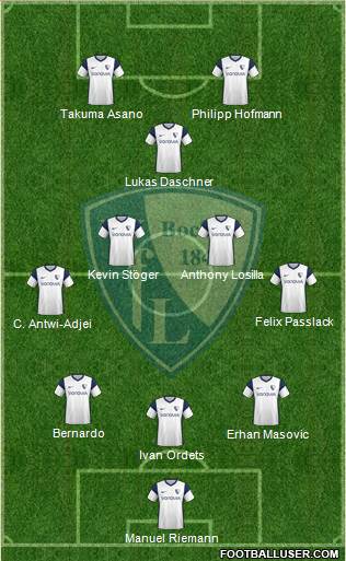 VfL Bochum 3-4-1-2 football formation