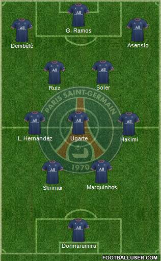 Paris Saint-Germain football formation