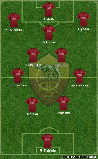 AS Roma football formation