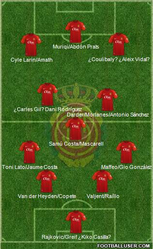 R.C.D. Mallorca S.A.D. 4-1-2-3 football formation