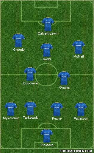 Everton football formation