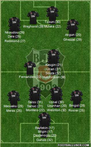 Besiktas JK football formation