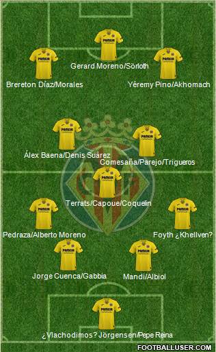 Villarreal C.F., S.A.D. 4-1-2-3 football formation