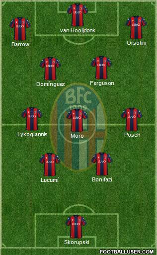 Bologna Formation 2023
