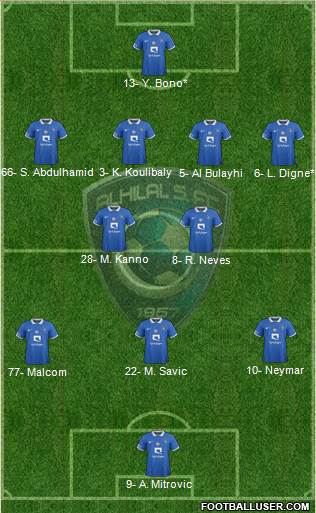 Al-Hilal (KSA) Formation 2023