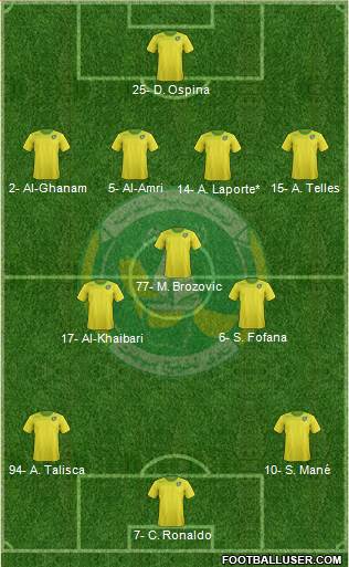 Al-Khaleej (KSA) Formation 2023